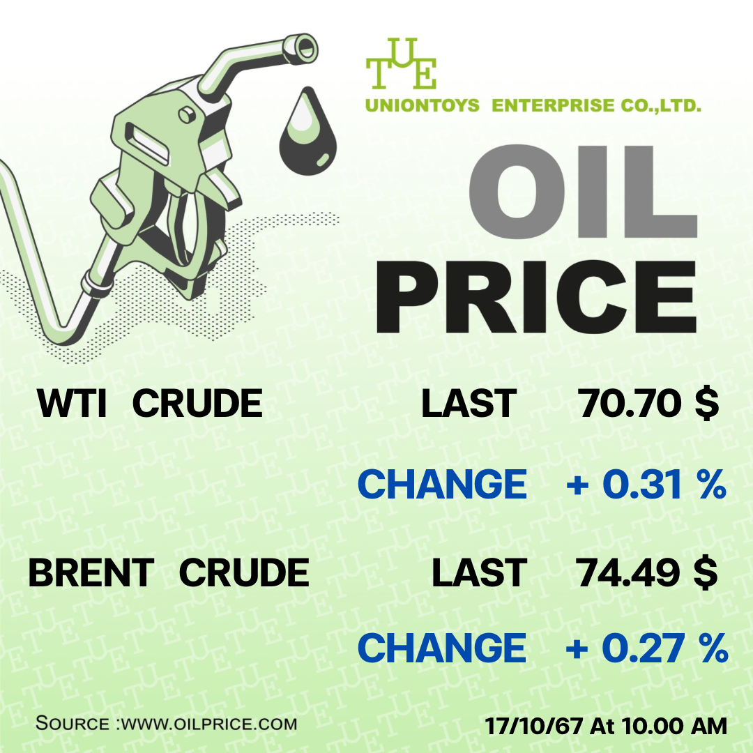 Uniontoys Oil Price Update - 18-10-2024